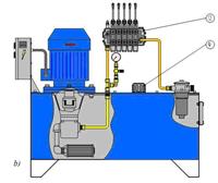 xi-lanh-thuy-luc-thung-dau-thuy-luc